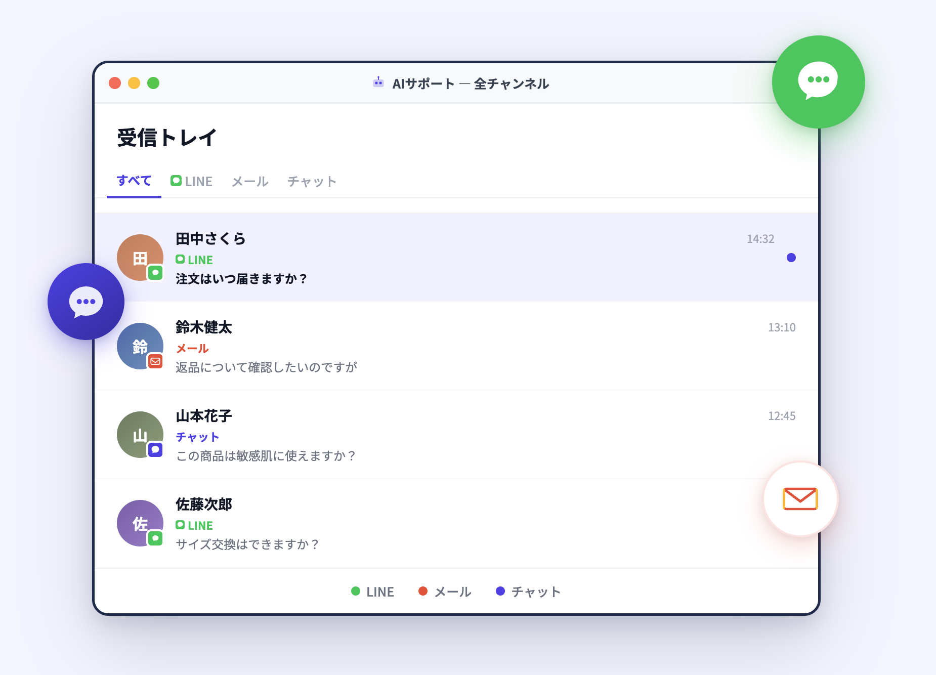 統合受信トレイの管理画面